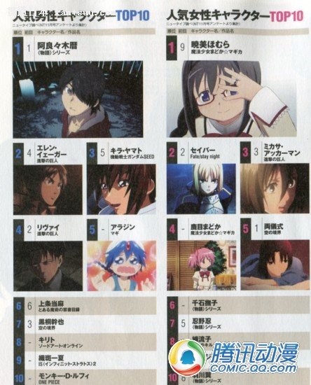  NewType12¶ɫ