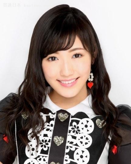 8AKB48ѡָԭʵֶ